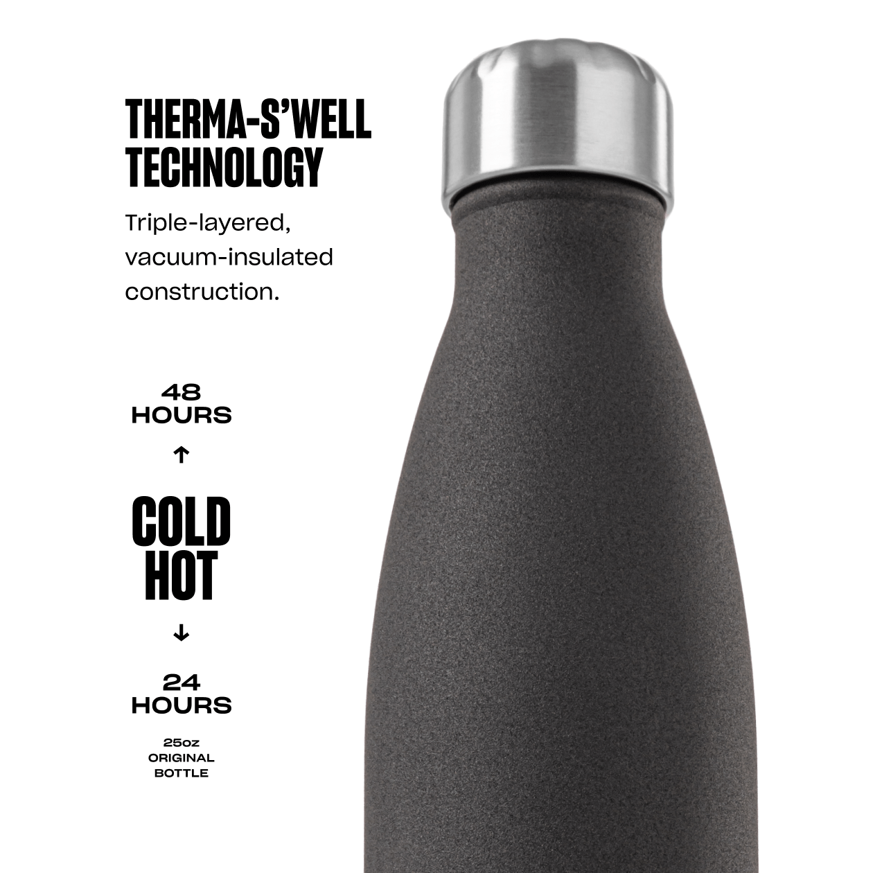 original-bottle-25oz-u0 25ozOriginalBottlesTherma-S_wellInfographic.png