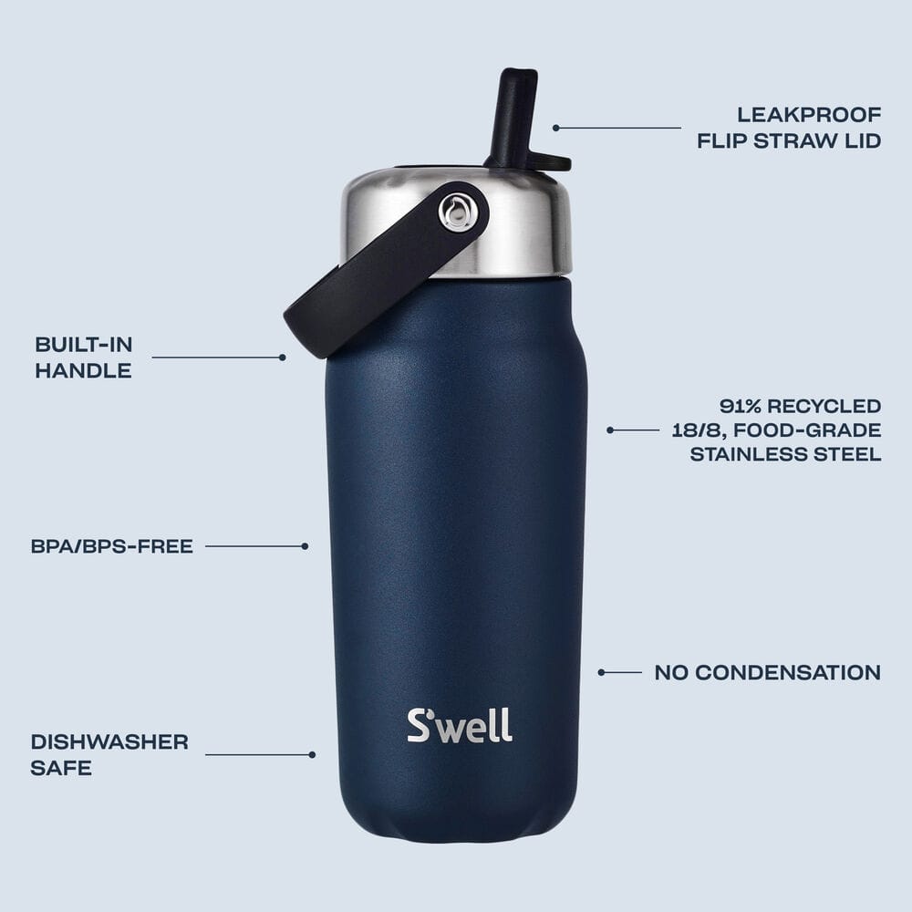 explorer-with-flip-straw-lid-18oz-g8 5345123_Swell_Explorer_with_Flip_Straw_Water_Bottle_18oz_Azurite_Infographic-1_439b_1.jpg
