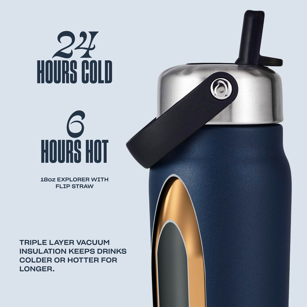explorer-with-flip-straw-lid-18oz-g8 5345123_Swell_Explorer_with_Flip_Straw_Water_Bottle_18oz_Azurite_Infographic_fd48_1.jpg